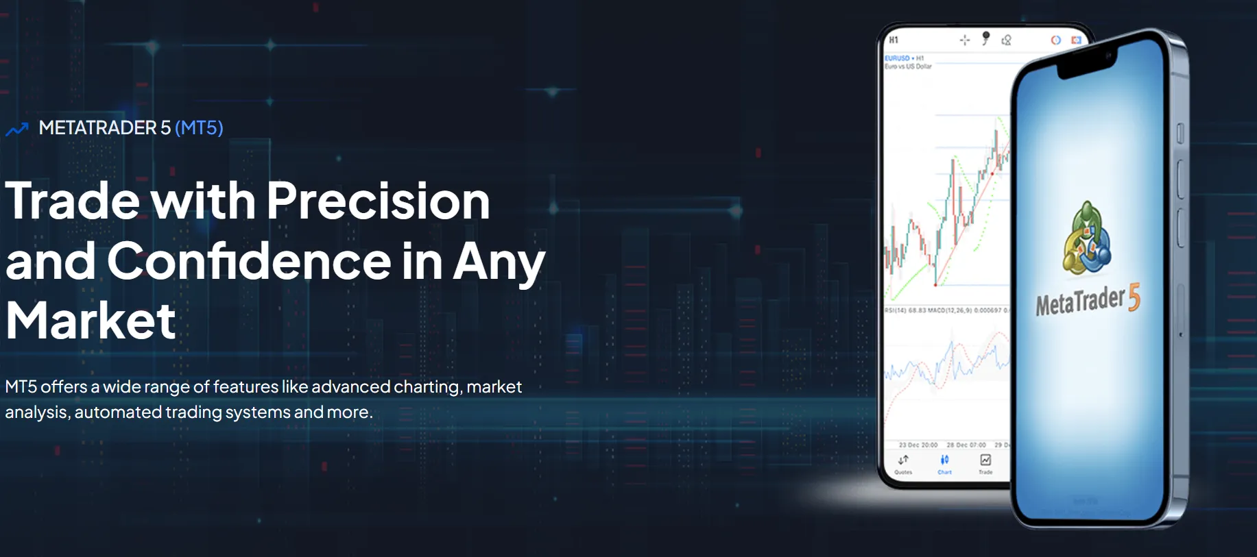 Plataforma de Trading Plataforma de Trading