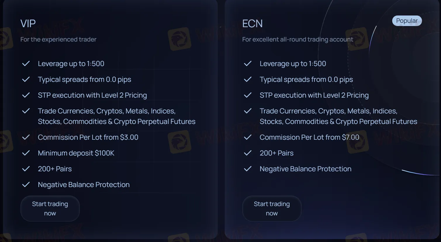 帳戶類型 帳戶類型