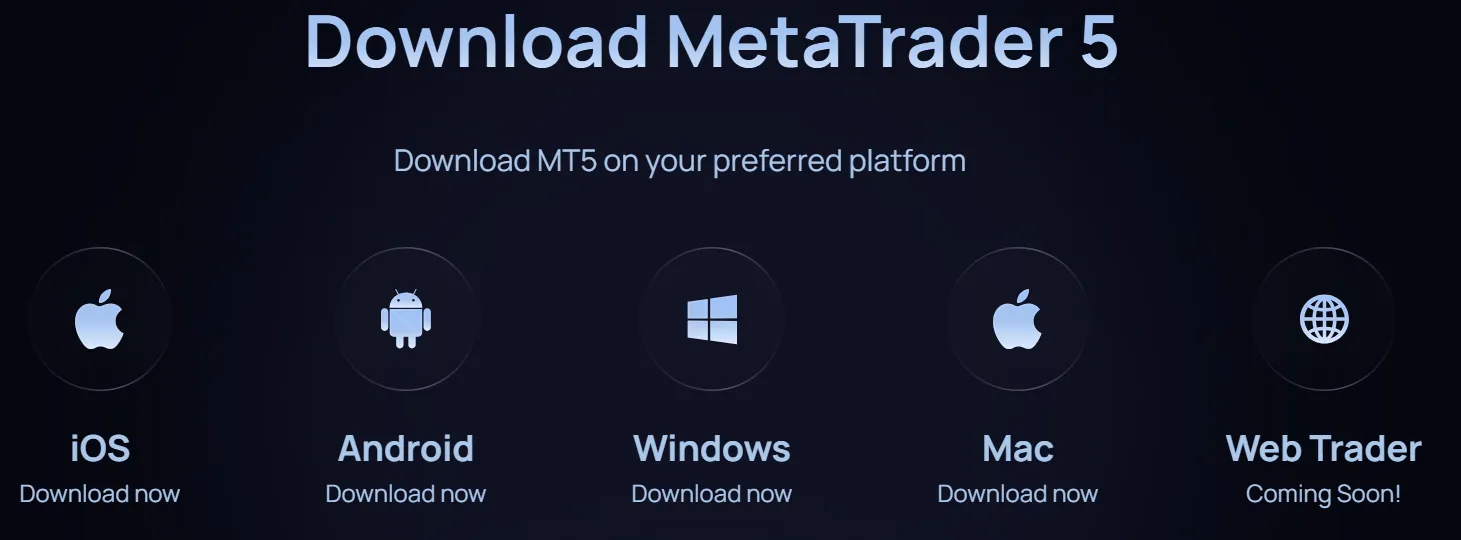 Plataforma de Trading Plataforma de Trading