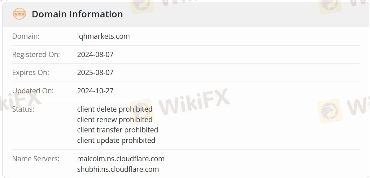 Is LQH Markets Legit?