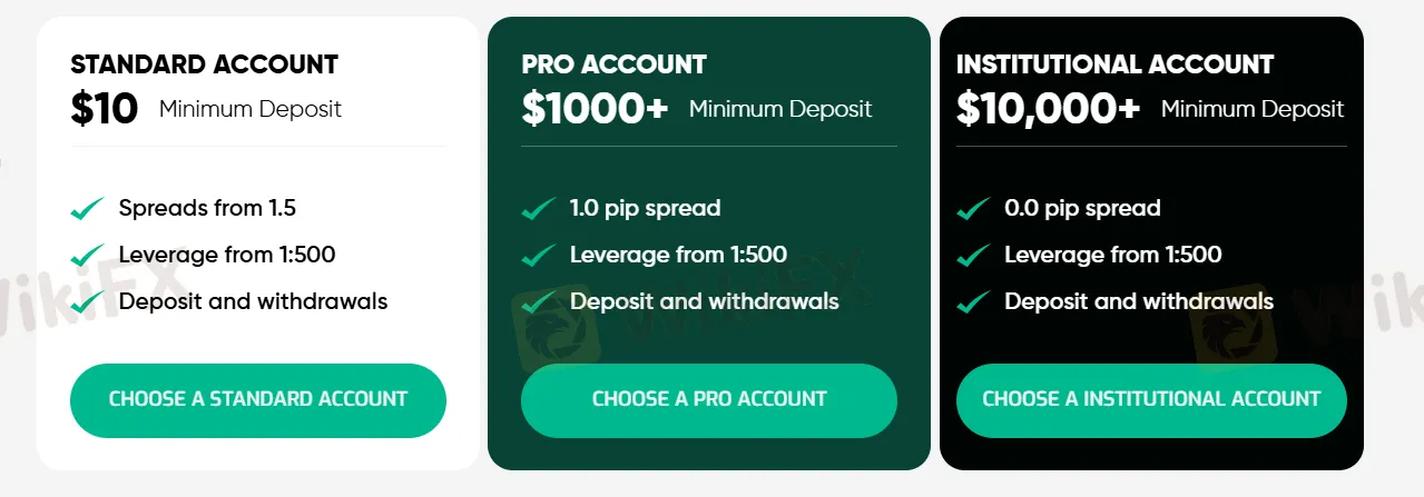 Account Type