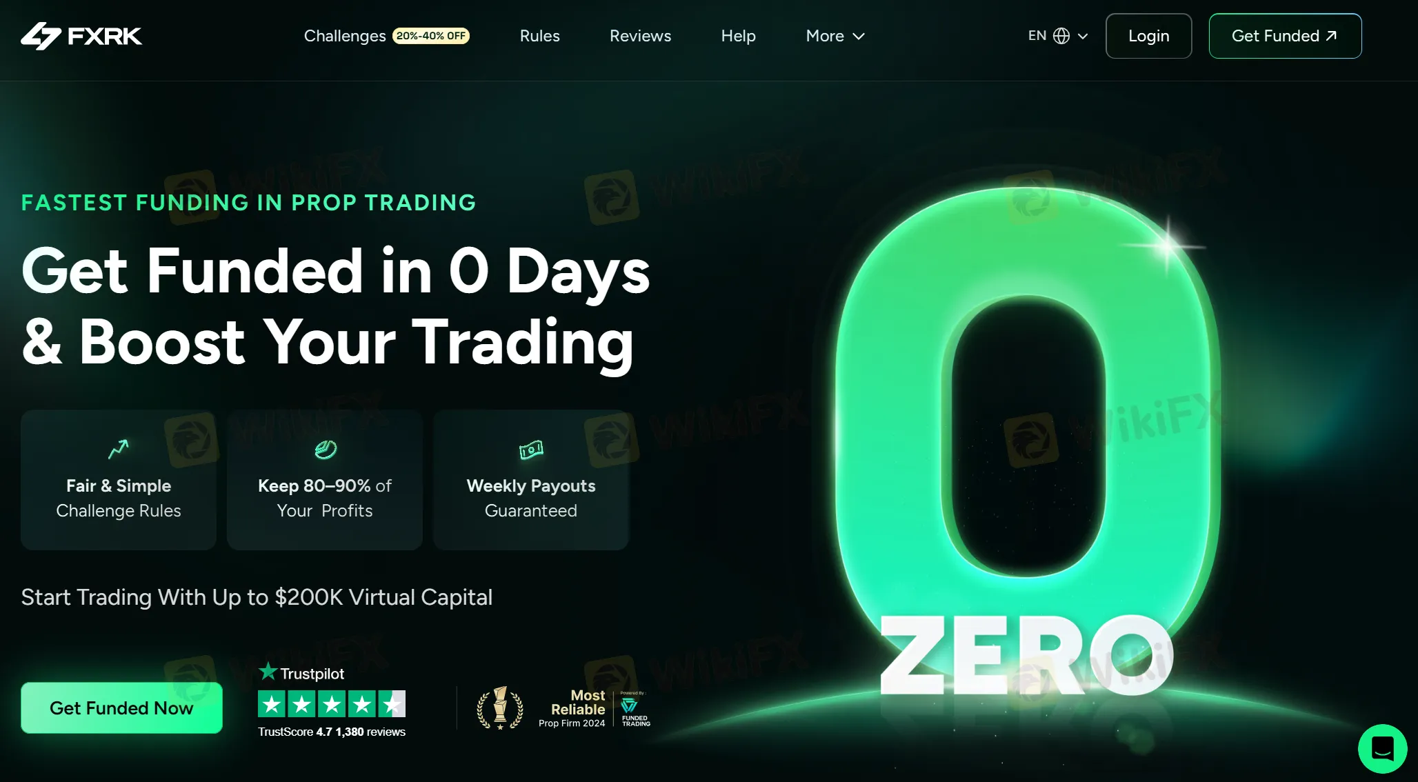 Информация о FXRK