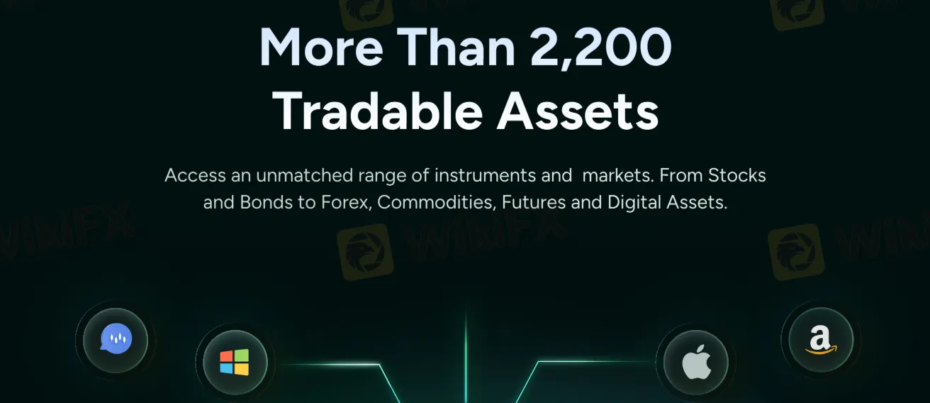 What Can I Trade on FXRK?