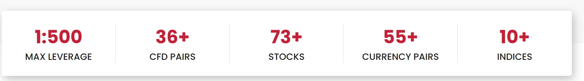 What Can I Trade on LHFX?