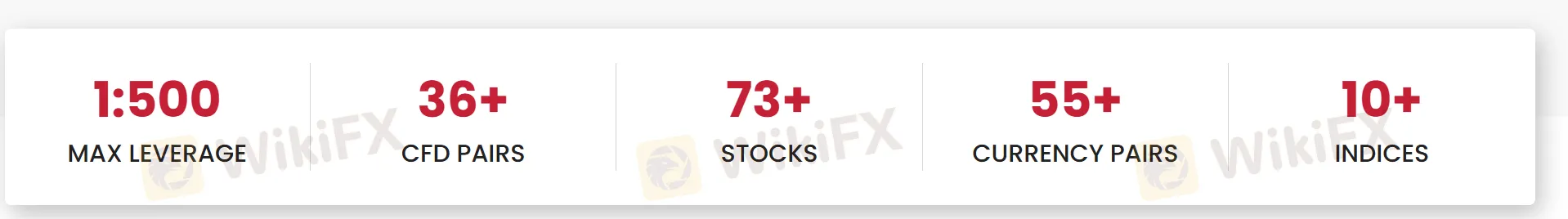 What Can I Trade on LHFX?