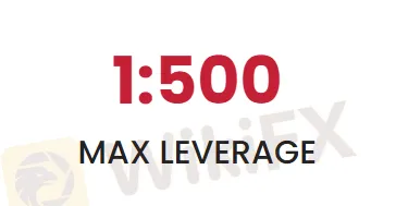 Leverage