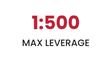 Leverage