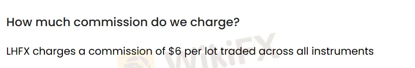 LHFX Fees