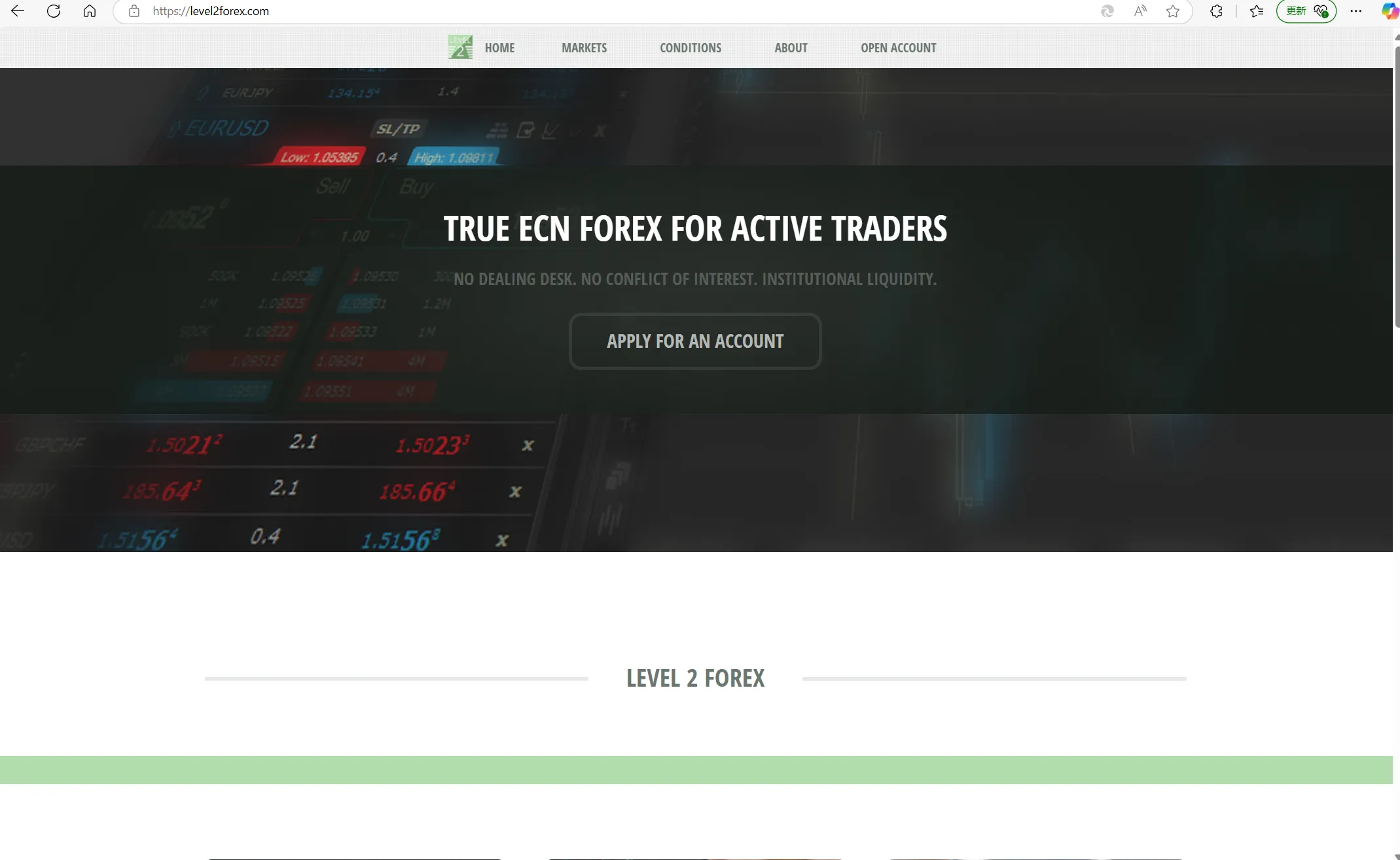 Level 2 Forex的主页 Level 2 Forex的主页