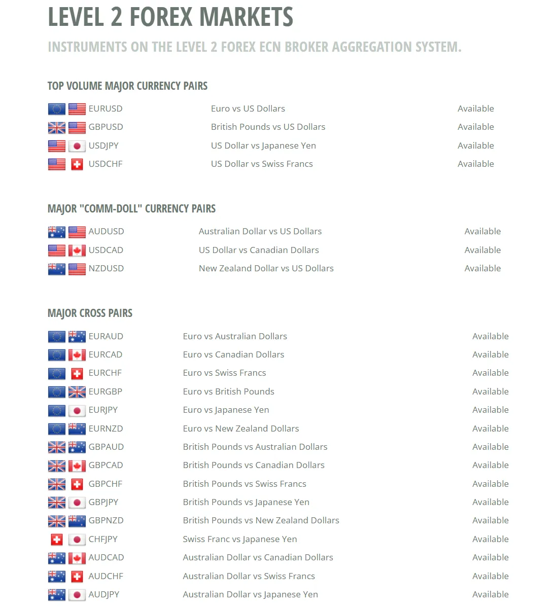 Level 2 Forex 可以交易什么? Level 2 Forex 可以交易什么?