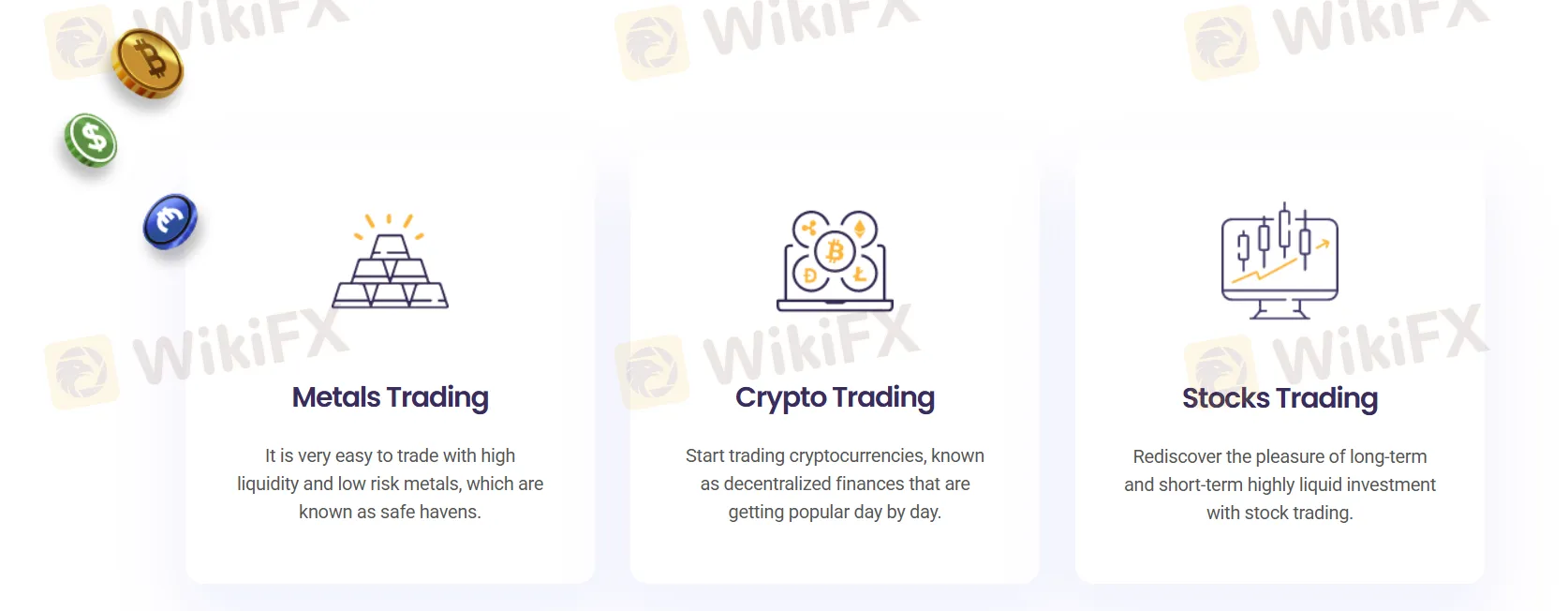 What Can I Trade on LD Trading?