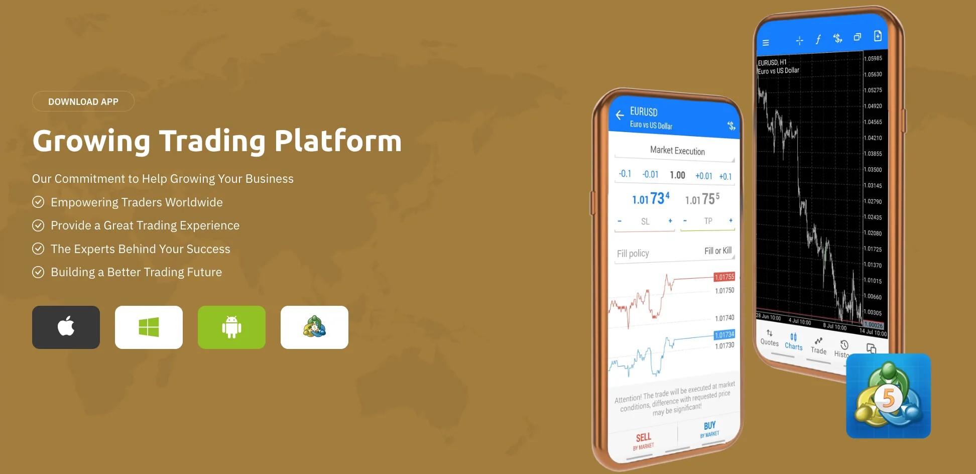Handelsplattform Handelsplattform