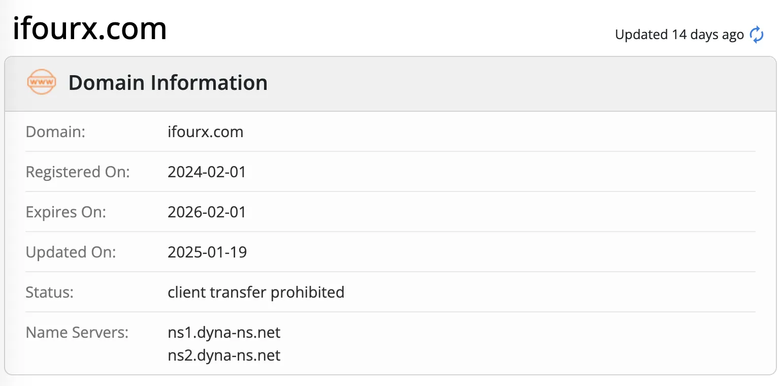 Is iFourX Legit? Is iFourX Legit?