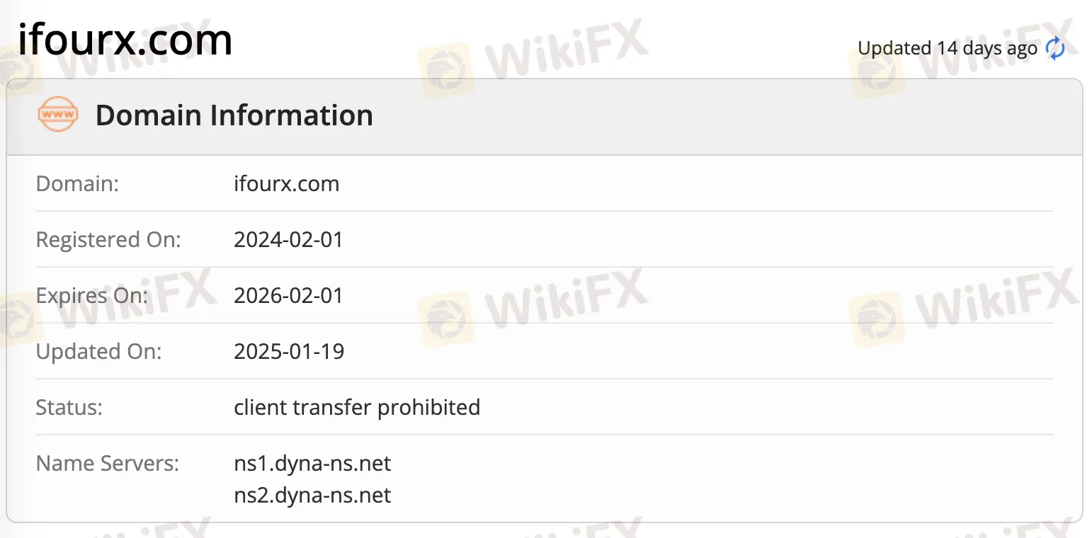 Is iFourX Legit?