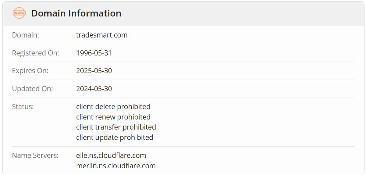 Is TradeSmart Legit? Is TradeSmart Legit?