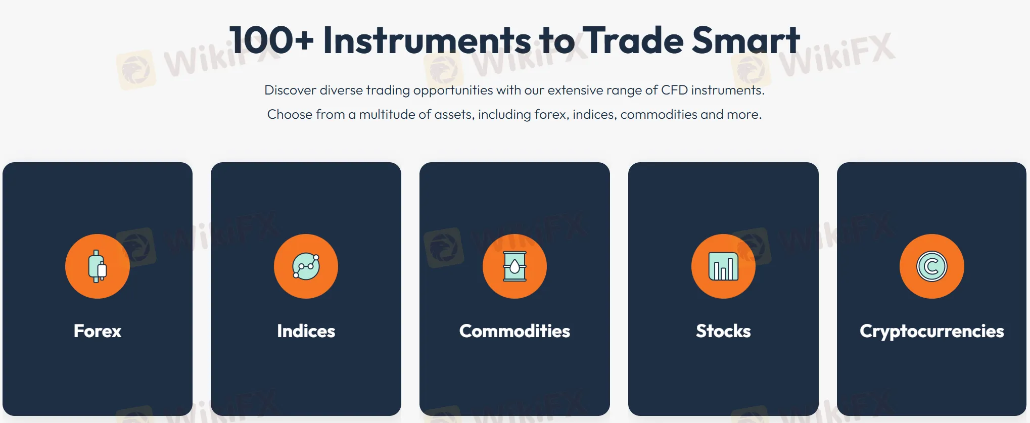 Ano ang Maaari Kong Kalakalan sa TradeSmart?