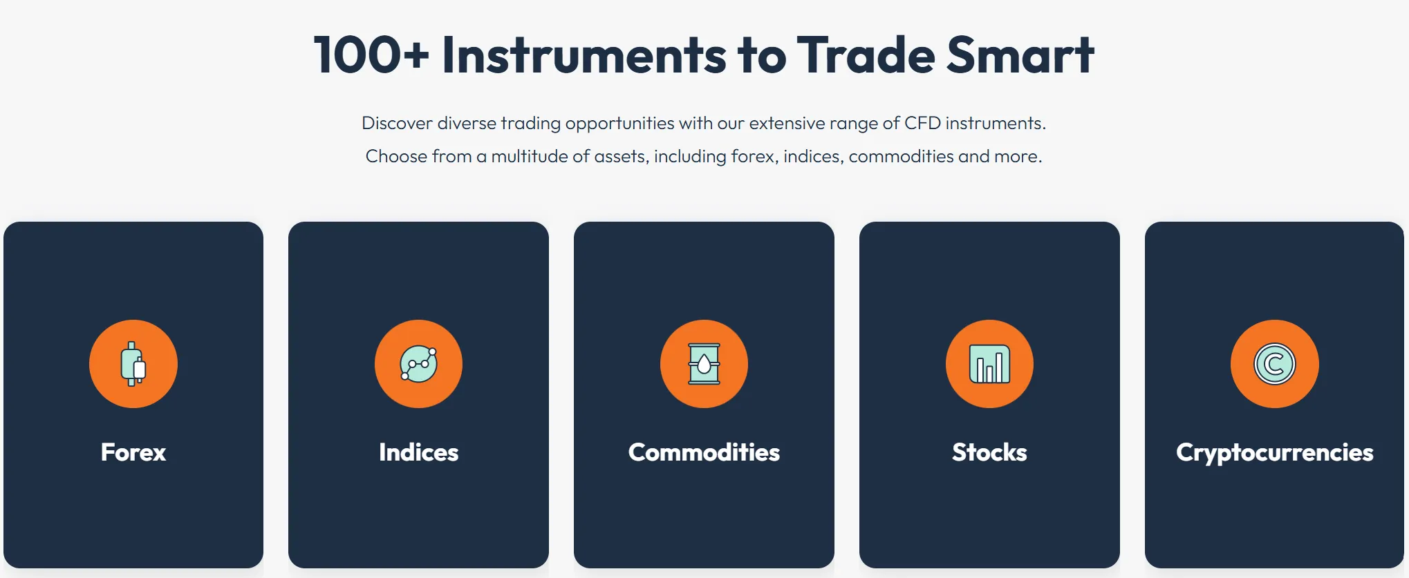 What Can I Trade on TradeSmart? What Can I Trade on TradeSmart?