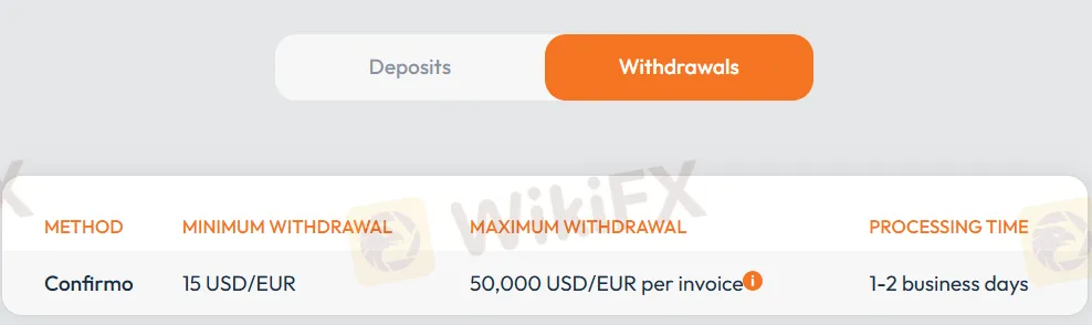 Mga Pagpipilian sa Pagwithdraw