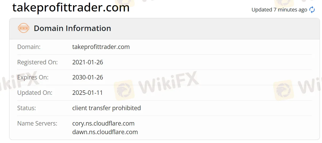 Totoo ba ang TakeProfitTrader?
