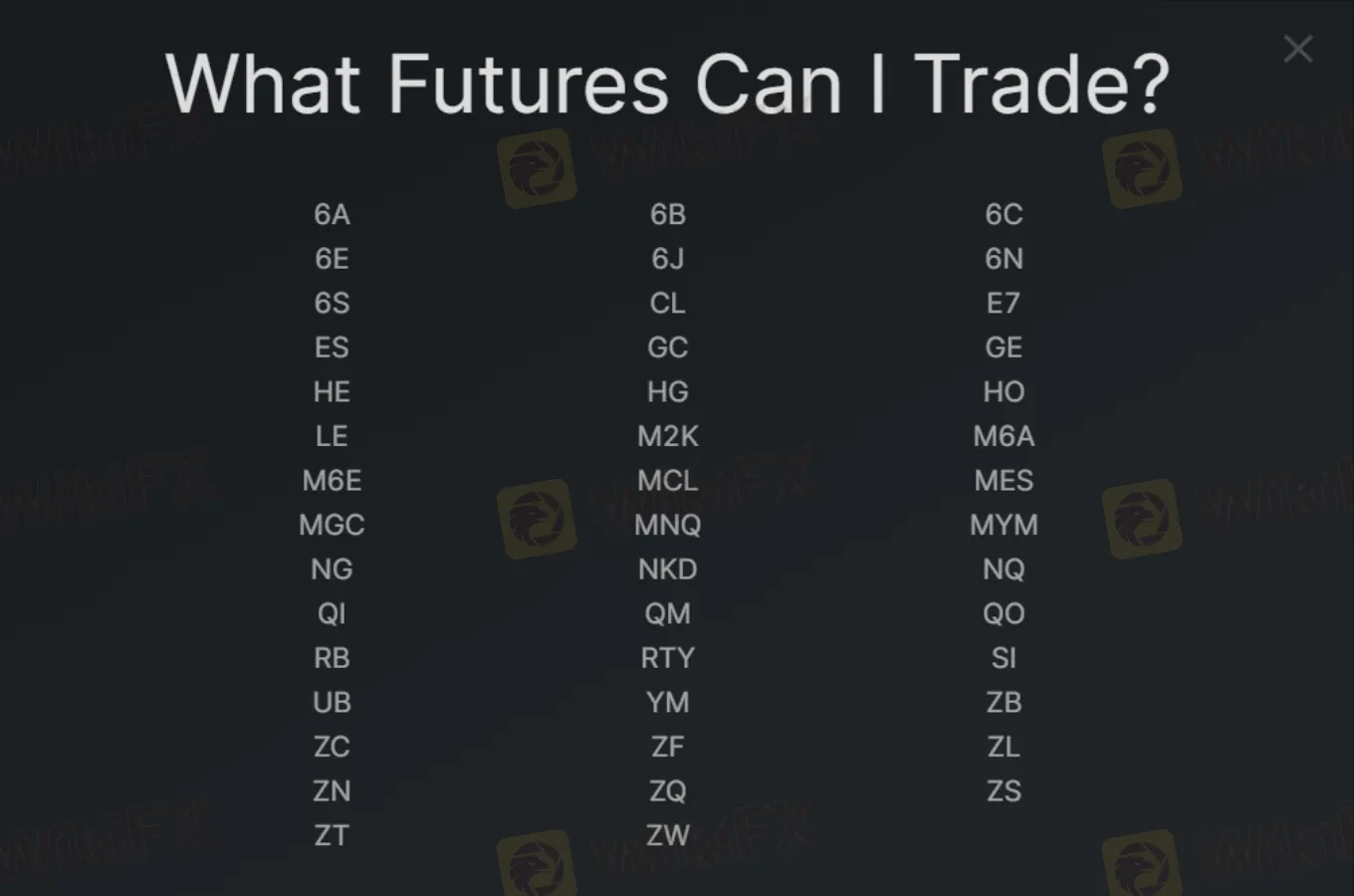 Ano ang Maaari Kong I-Trade sa TakeProfitTrader?