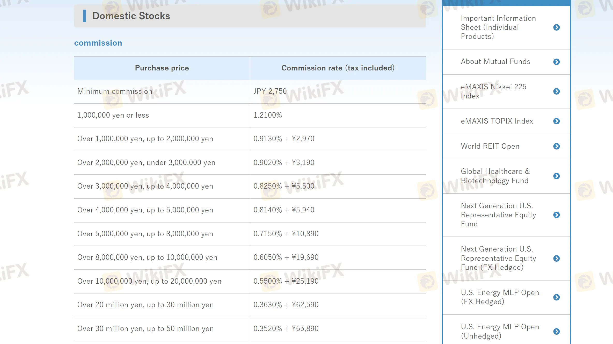 Domestic stock commission