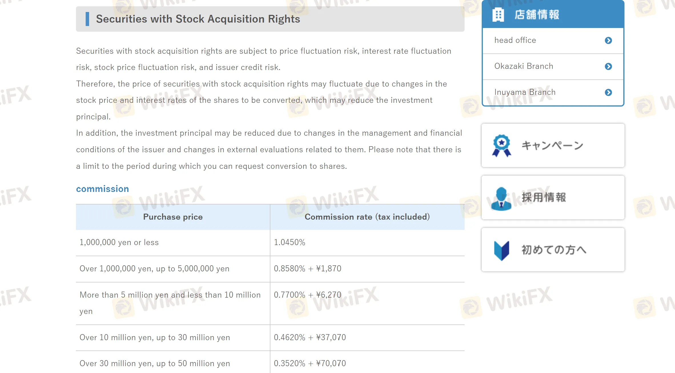 Securities commission