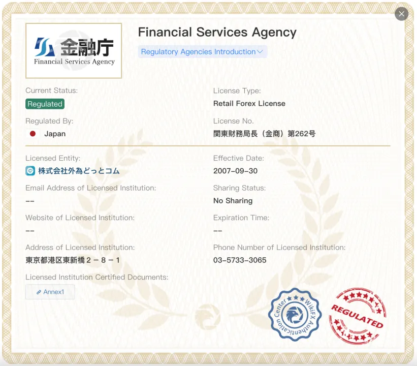 Apakah Gaitame.Com Legal? Apakah Gaitame.Com Legal?