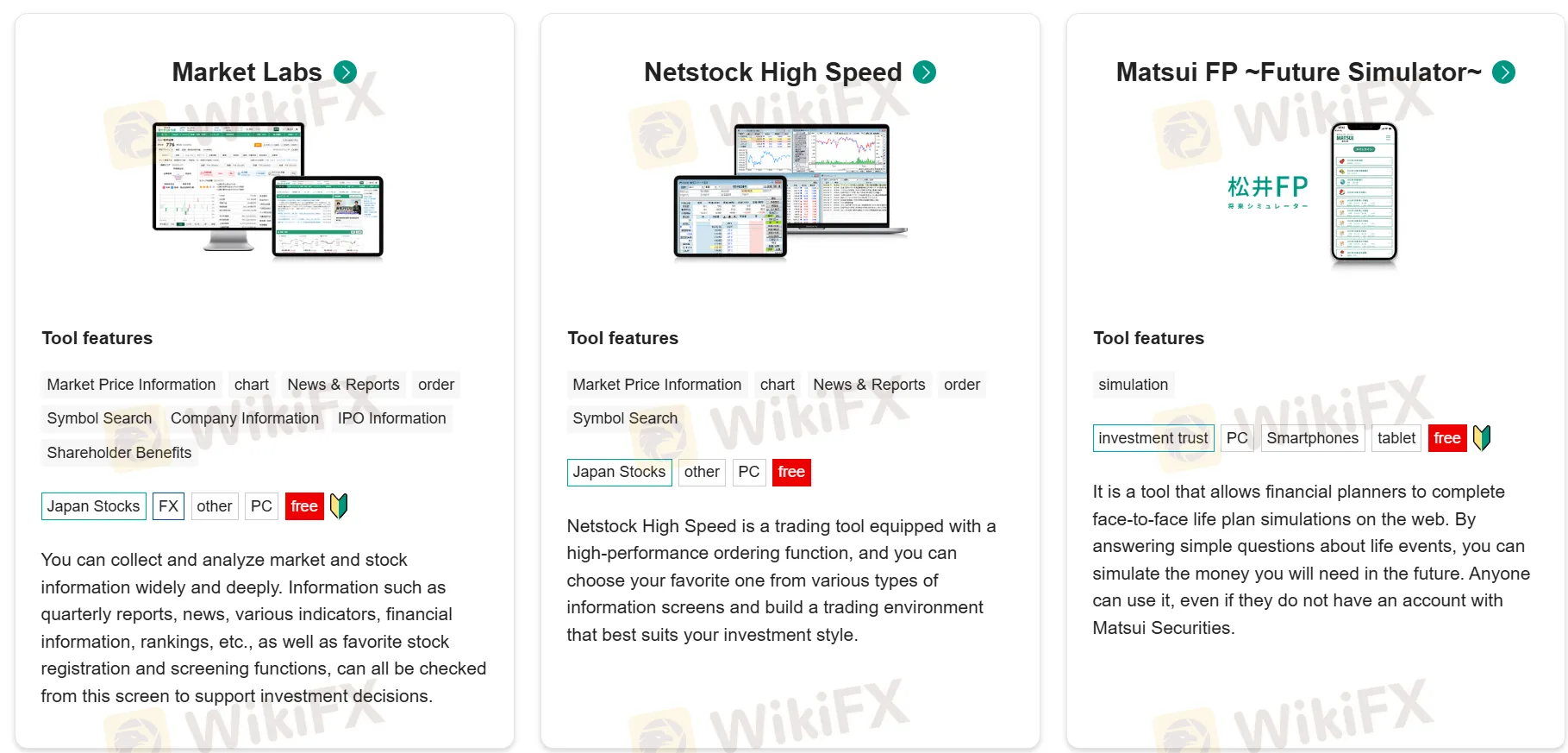 Trading Platform