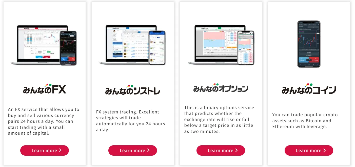 Handelsplattform Handelsplattform