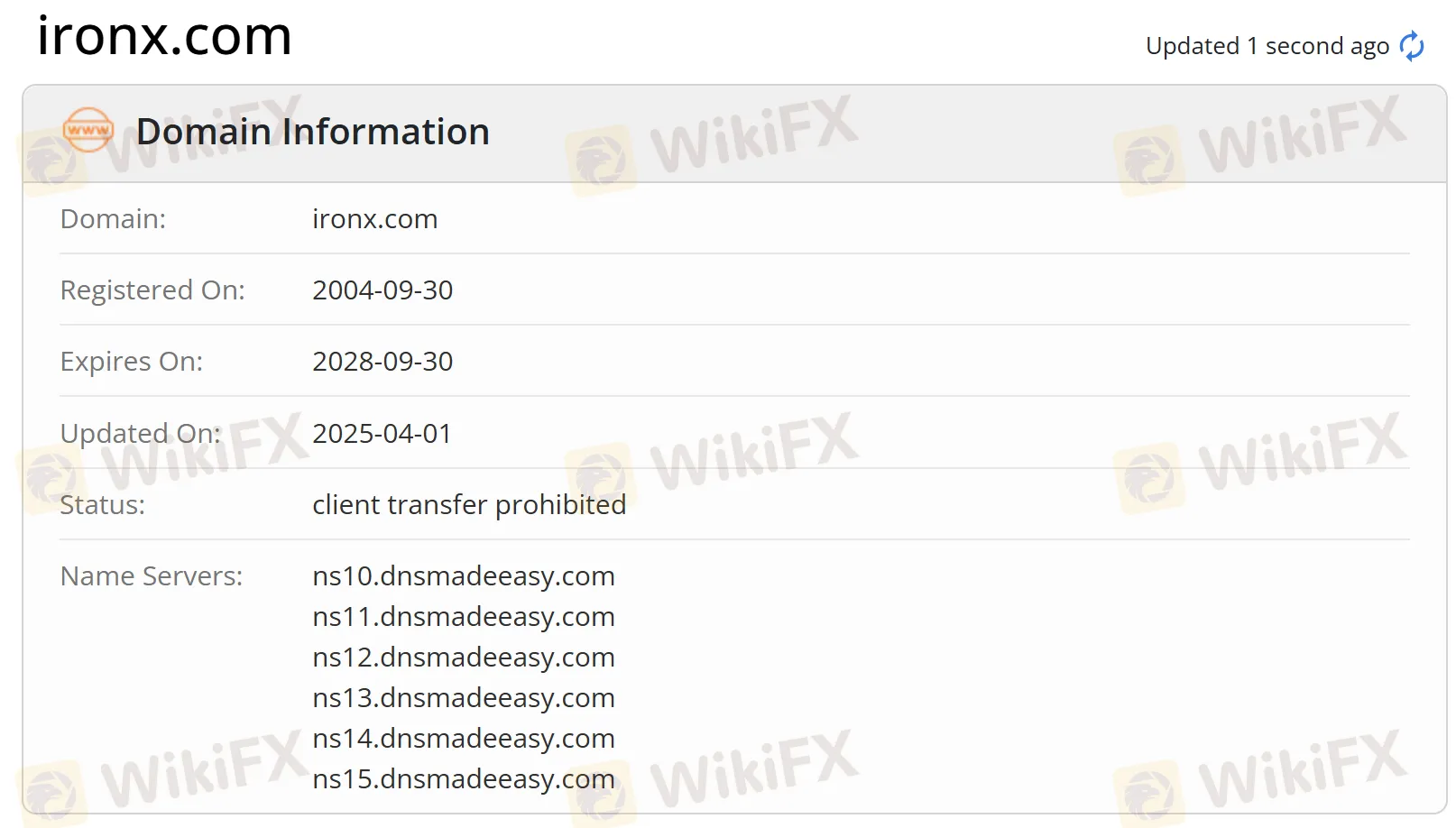 Domain information