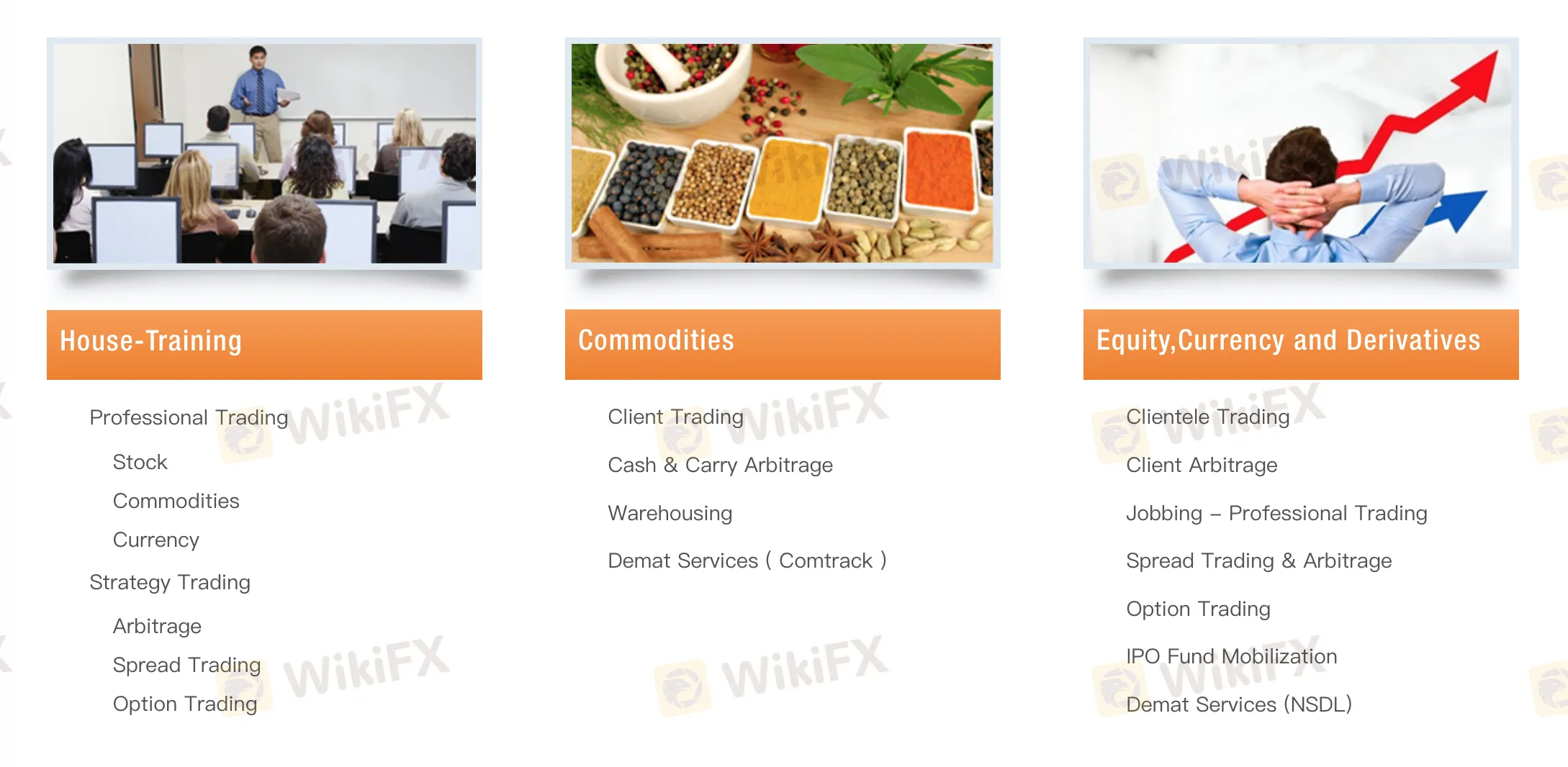 Products & Services
