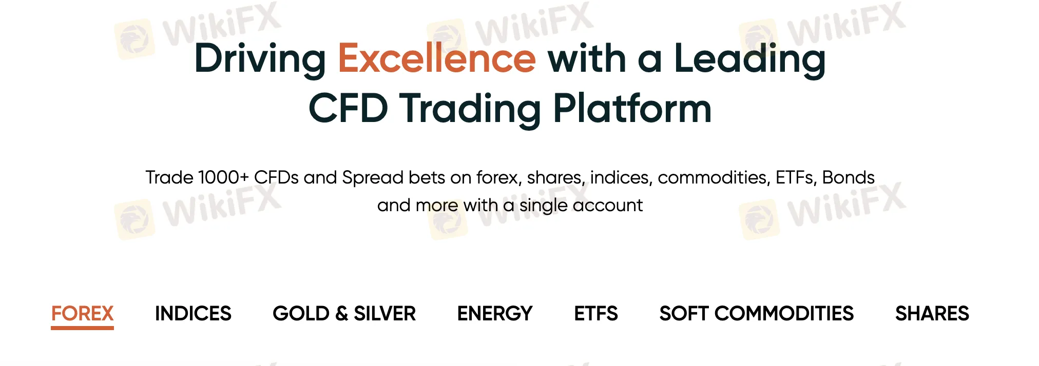 What Can I Trade on Vantage?