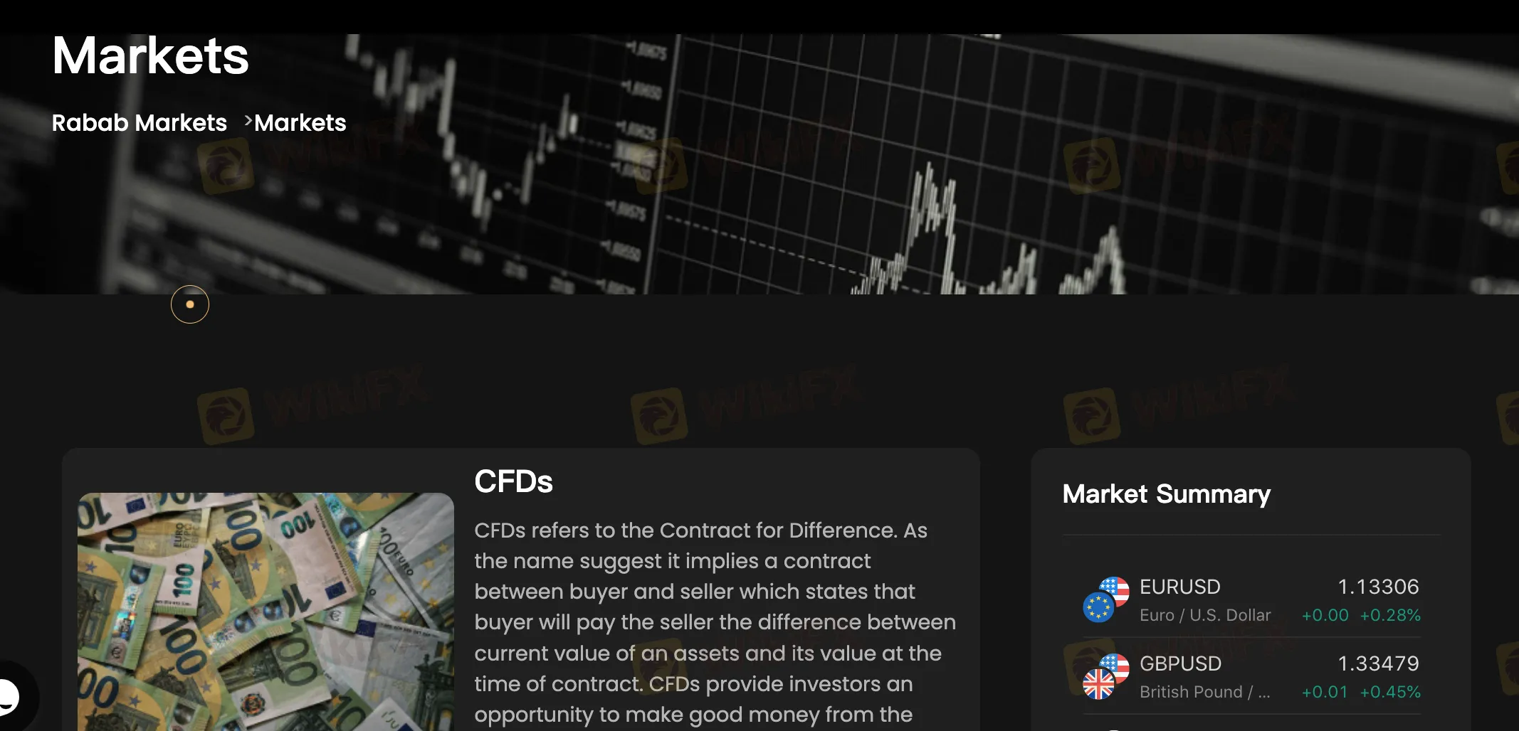ما الذي يمكنني التداول به على RABAB MARKETS؟ ما الذي يمكنني التداول به على RABAB MARKETS؟