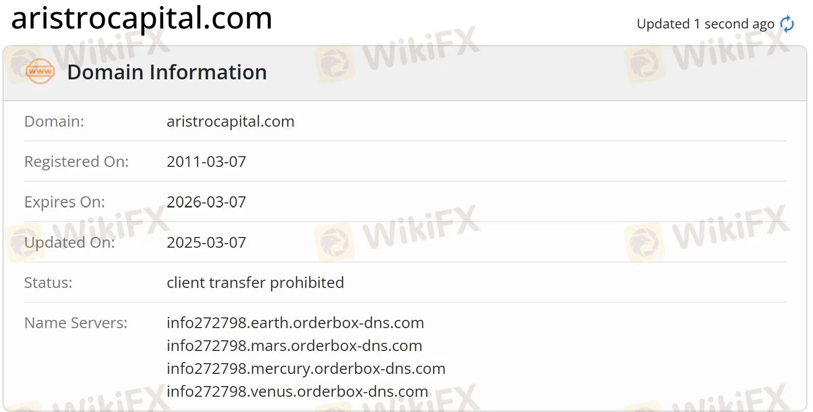 域名信息 域名信息