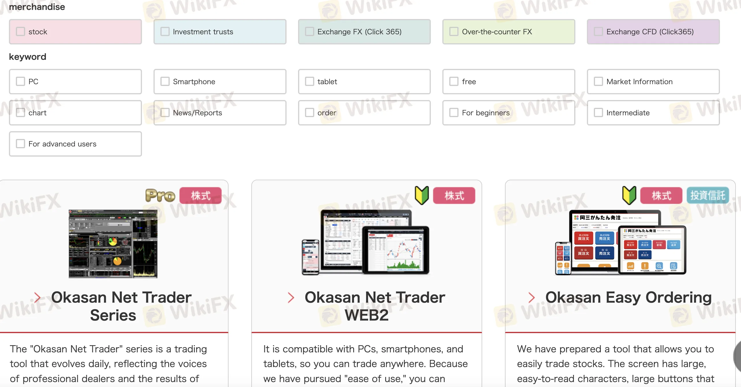 Trading Platform