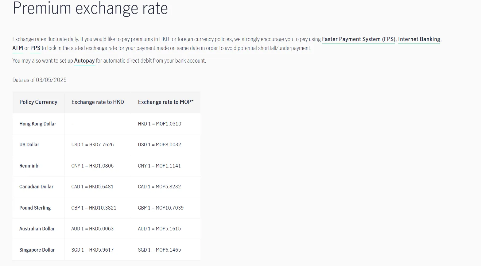 Exchange Rate