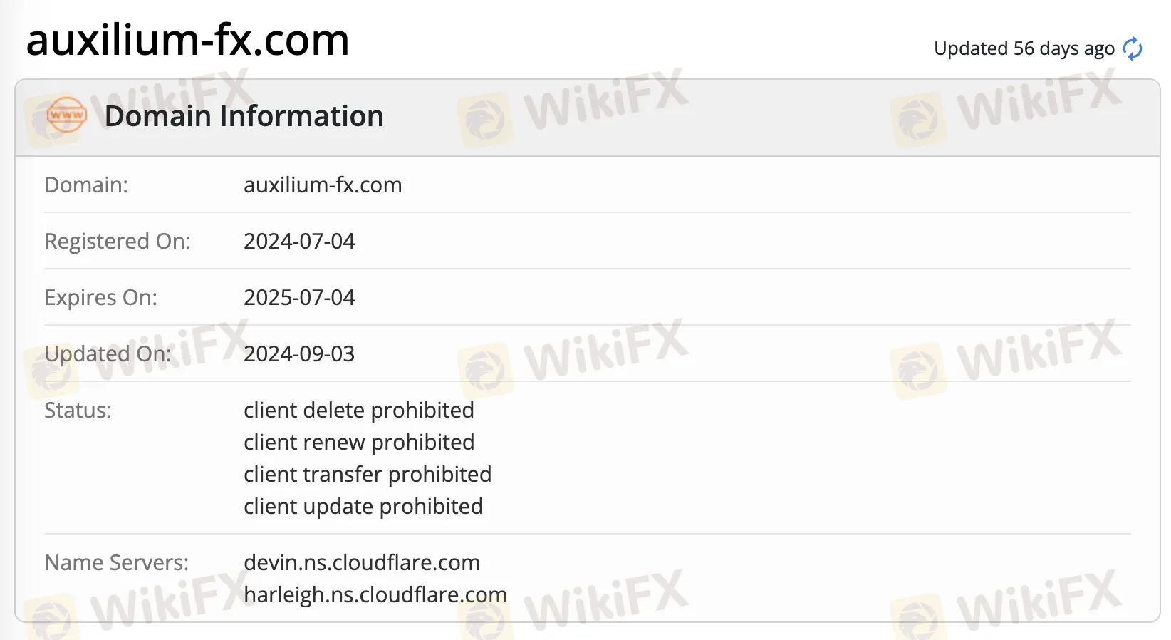 Is Auxiliumfx Legit?