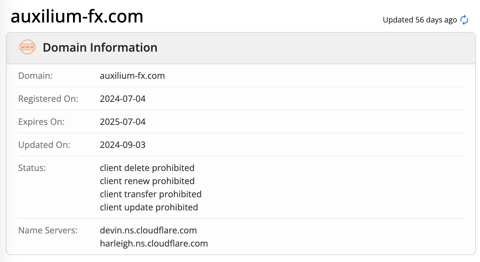 Is Auxiliumfx Legit?