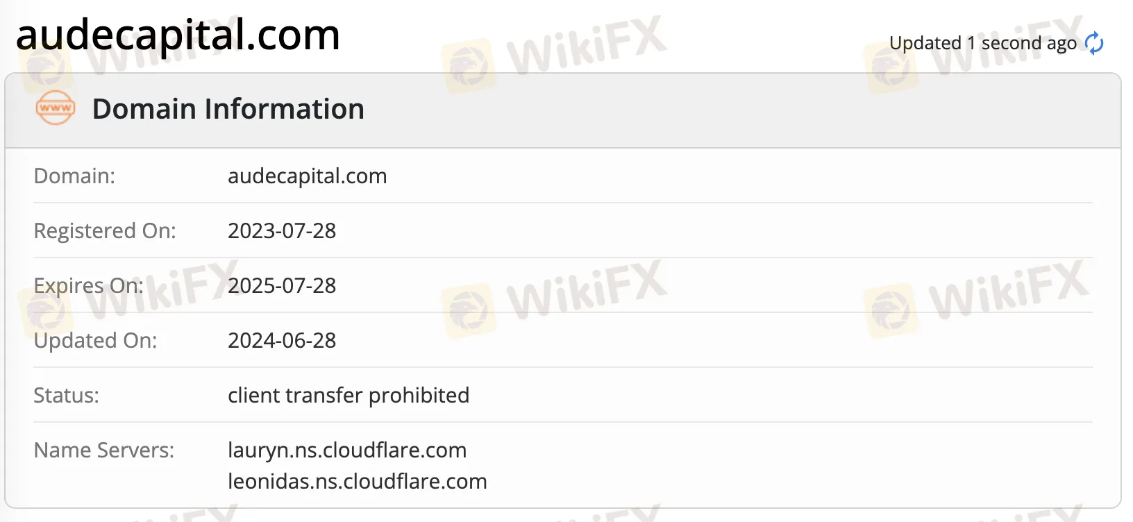 Is Aude Capital Legit? Is Aude Capital Legit?