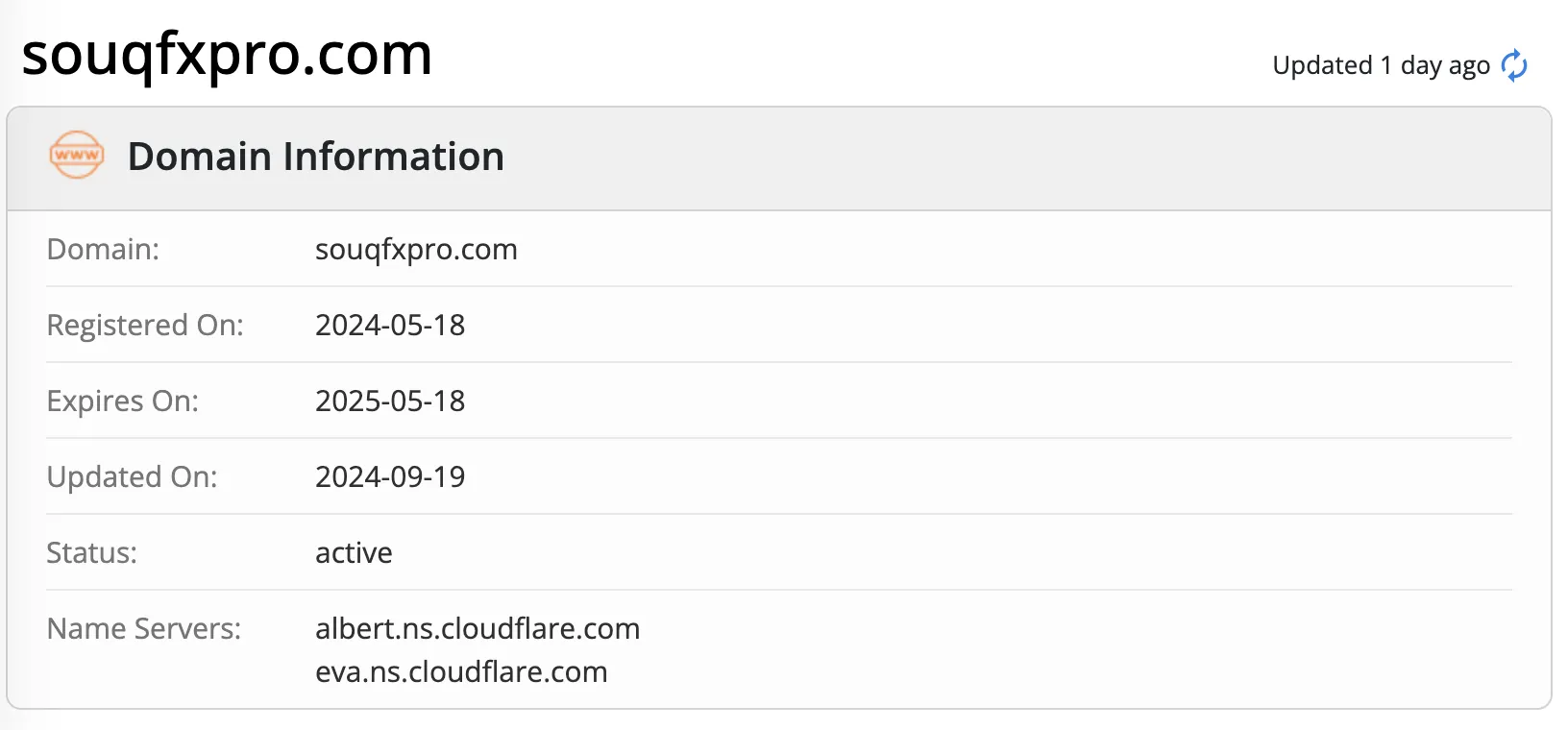 Is SouqFX Legit? Is SouqFX Legit?