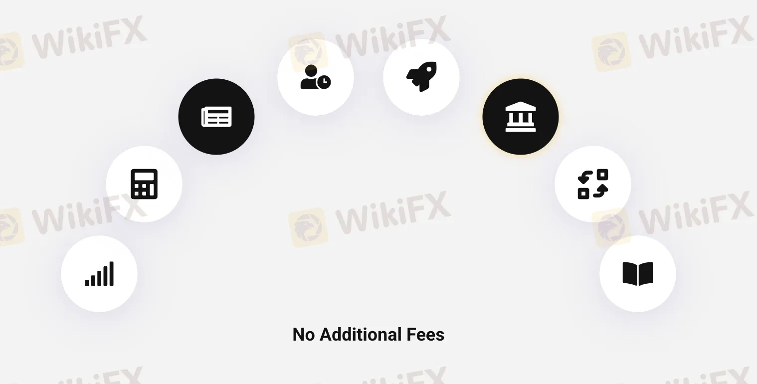 SouqFX Fees
