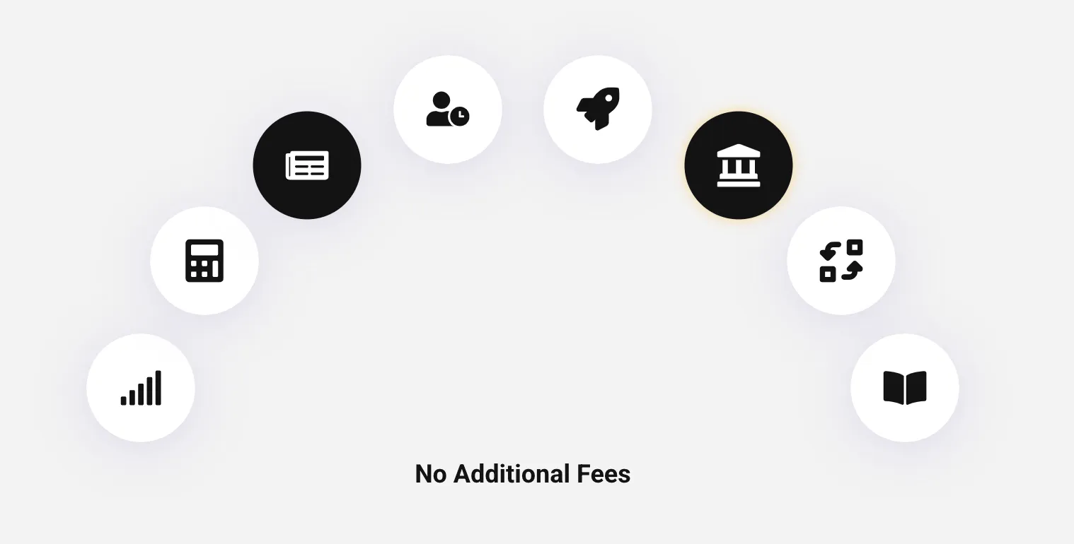 SouqFX الرسوم SouqFX الرسوم