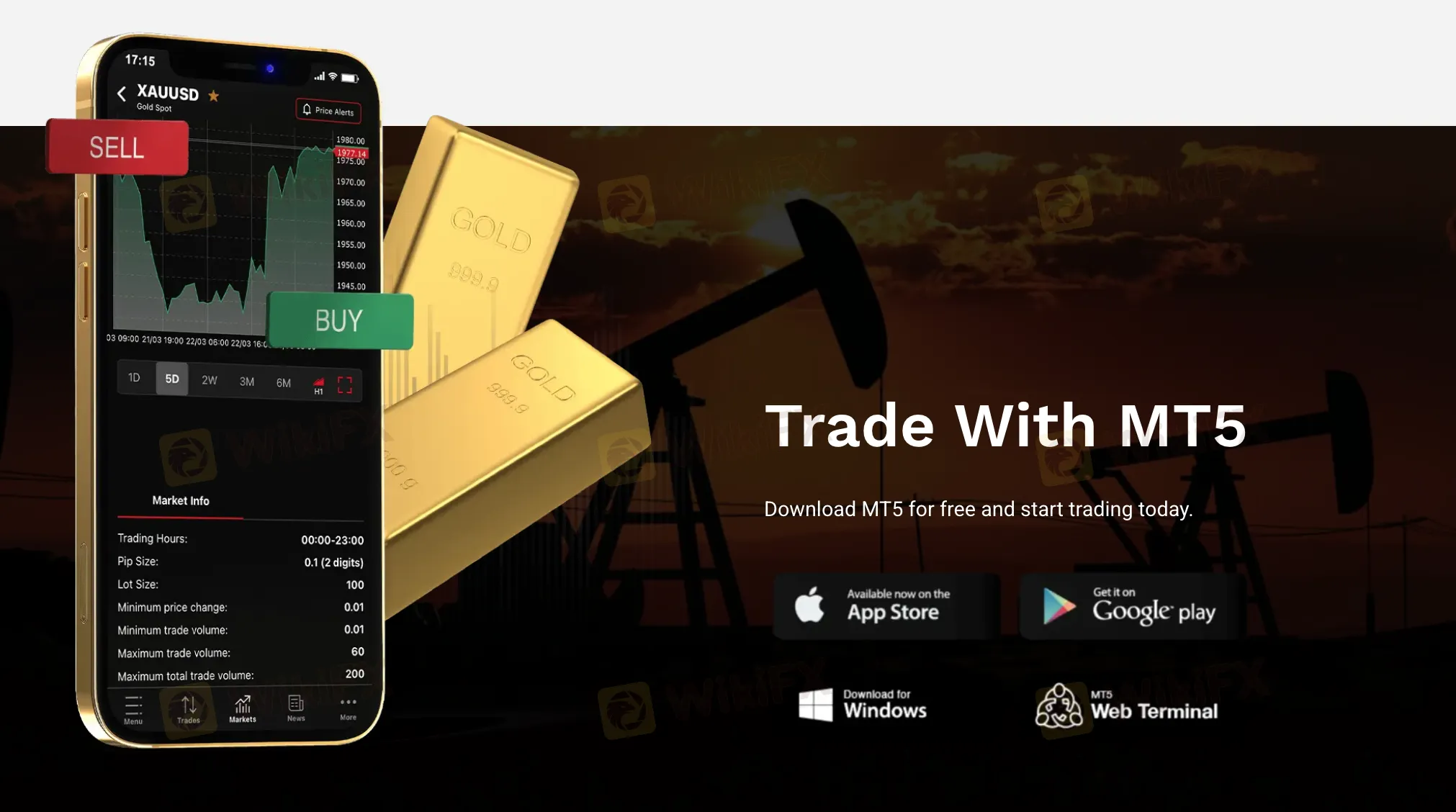 Trading Platform