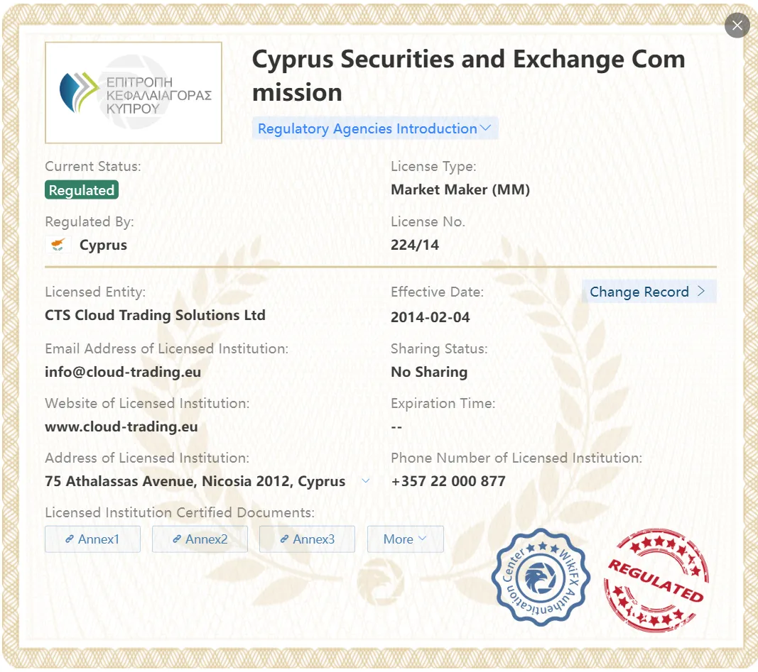 CTS license