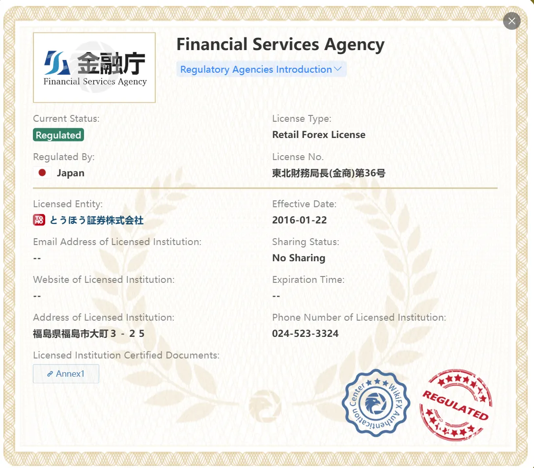 Licencia de Toho Securities Licencia de Toho Securities