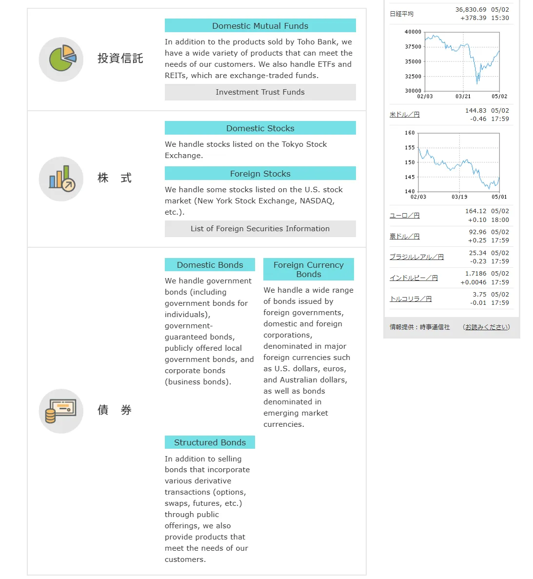 Toho Securities productos Toho Securities productos