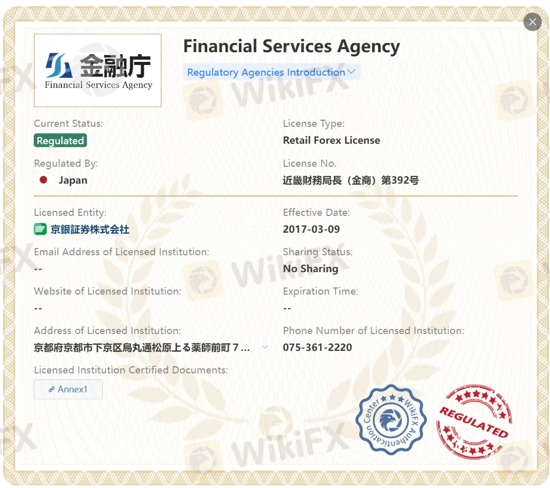 Kyogin Securities license