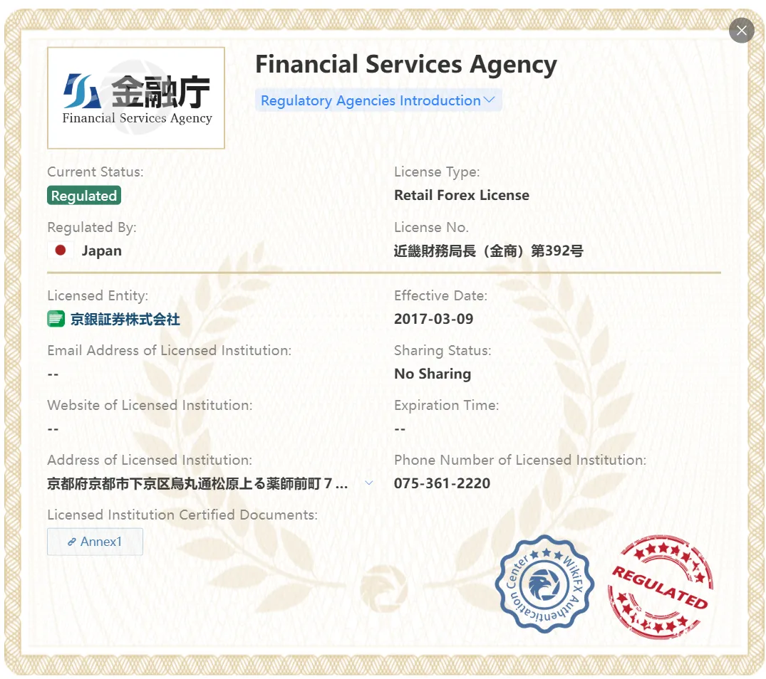 Kyogin Securities license Kyogin Securities license