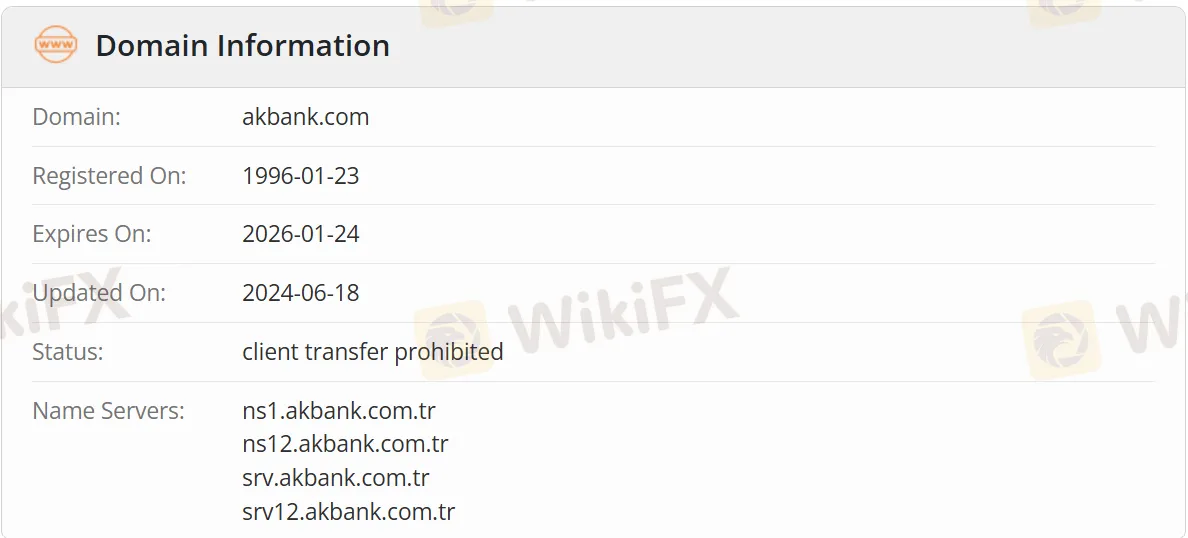 AKBANK domain