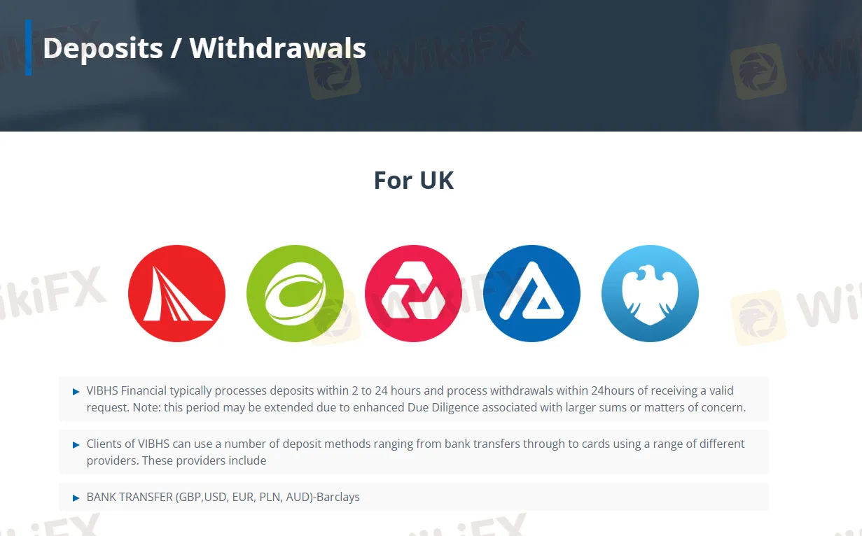 VIBHS deposit and withdrawal